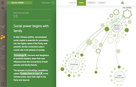 Connected China project from Thomson-Reuters